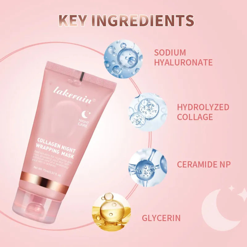 Collagen Tear & Pull Nattkräm – Återfuktning